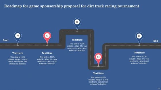 Game Sponsorship Proposal For Dirt Track Racing Championship Ppt PowerPoint Presentation Complete Deck With Slides