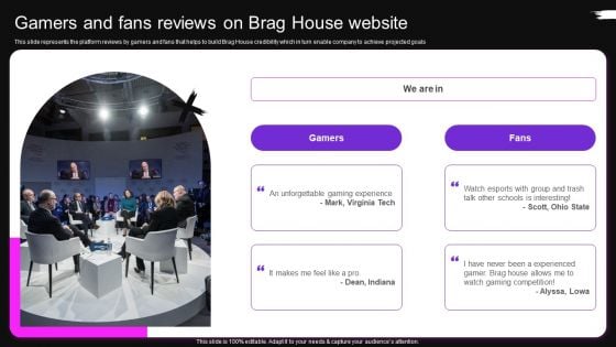 Gamers And Fans Reviews On Brag House Website Brag House Funding Pitch Deck Structure PDF