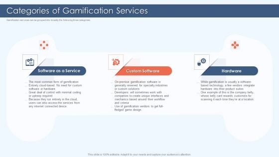 Gamification Strategy For Business Promotion Categories Of Gamification Services Ideas PDF