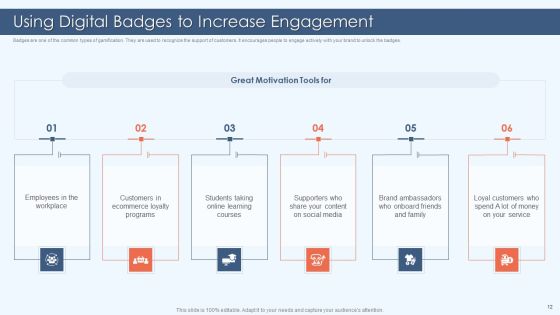 Gamification Strategy For Business Promotion Ppt PowerPoint Presentation Complete Deck With Slides Slide12