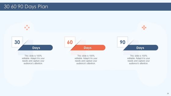 Gamification Strategy For Business Promotion Ppt PowerPoint Presentation Complete Deck With Slides Slide35