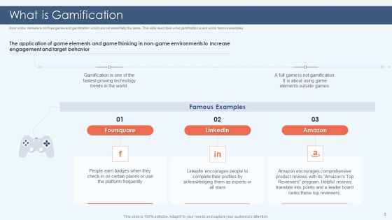 Gamification Strategy For Business Promotion Ppt PowerPoint Presentation Complete Deck With Slides Slide03