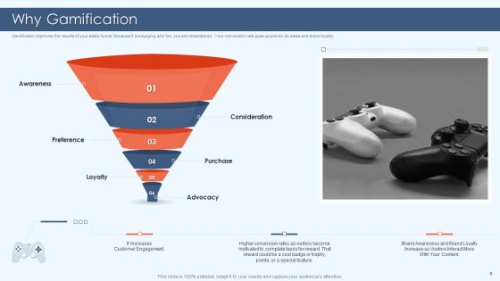 Gamification Strategy For Business Promotion Ppt PowerPoint Presentation Complete Deck With Slides Slide06