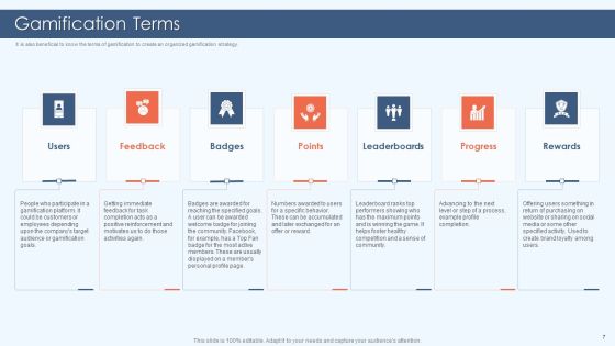 Gamification Strategy For Business Promotion Ppt PowerPoint Presentation Complete Deck With Slides Slide07