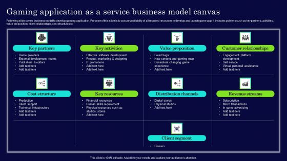 Gaming Application As A Service Business Model Canvas Infographics PDF