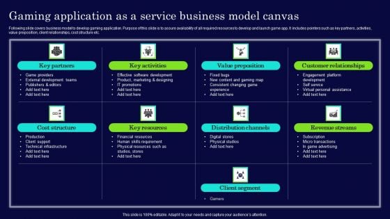 Gaming Application As A Service Business Model Canvas Infographics PDF Gaming Application As A Service Business Model Canvas Infographics PDF