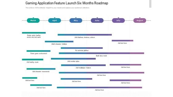 Gaming Application Feature Launch Six Months Roadmap Themes