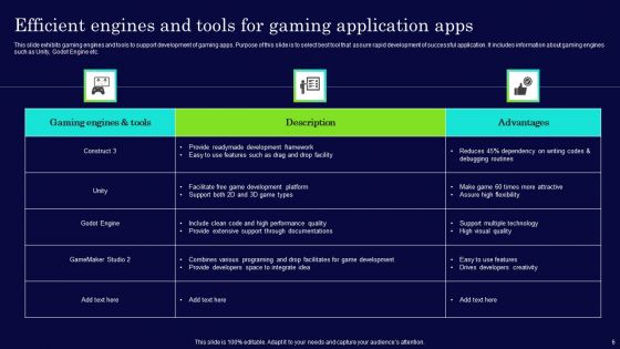 Gaming Application Ppt PowerPoint Presentation Complete Deck With Slides