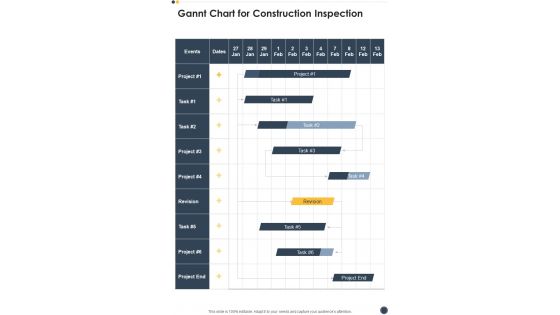 Gannt Chart For Construction Inspection One Pager Sample Example Document