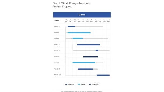 Gantt Chart Biology Research Project Proposal One Pager Sample Example Document