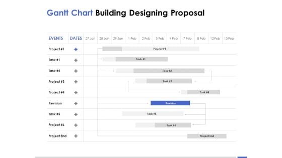 Gantt Chart Building Designing Proposal Ppt PowerPoint Presentation Pictures Design Templates