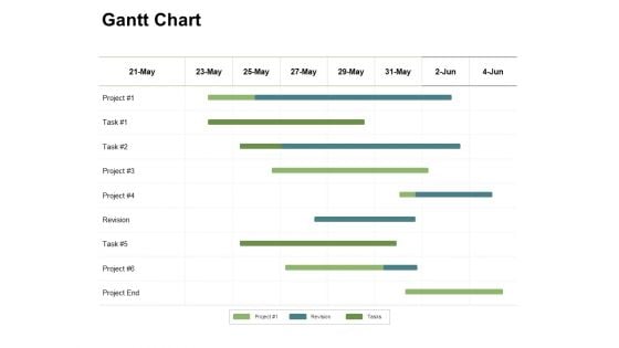Gantt Chart Business Marketing Ppt PowerPoint Presentation Outline Influencers Gantt Chart Business Marketing Ppt PowerPoint Presentation Outline Influencers
