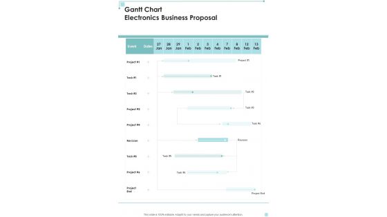 Gantt Chart Electronics Business Proposal One Pager Sample Example Document