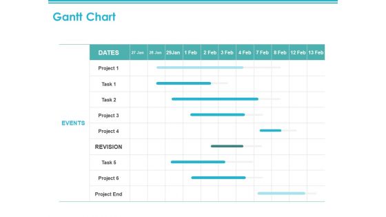 Gantt Chart Events Ppt PowerPoint Presentation Portfolio Graphics