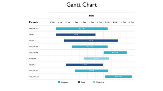 Gantt Chart Events Ppt PowerPoint Presentation Portfolio Master Slide