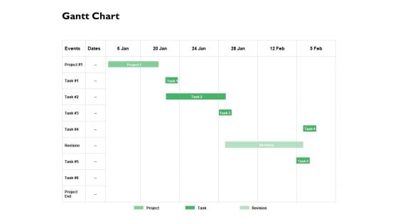 Gantt Chart Finance Ppt PowerPoint Presentation Outline Elements