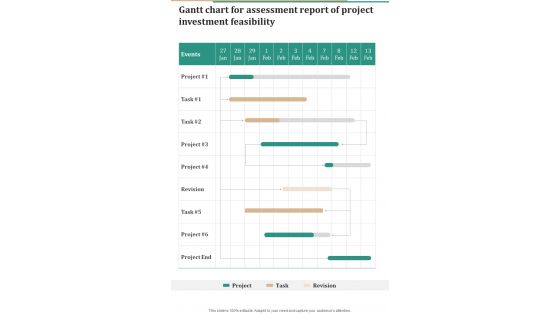 Gantt Chart For Assessment Report Of Project Investment Feasibility One Pager Sample Example Document