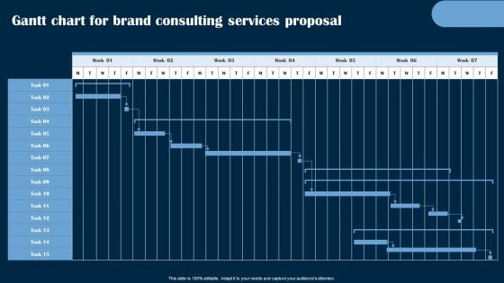 Gantt Chart For Brand Consulting Services Proposal Ppt PowerPoint Presentation Gallery Graphics PDF