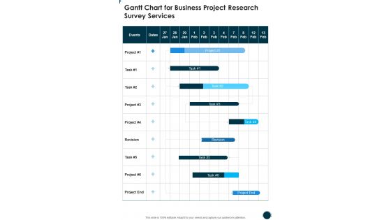 Gantt Chart For Business Project Research Survey Services One Pager Sample Example Document