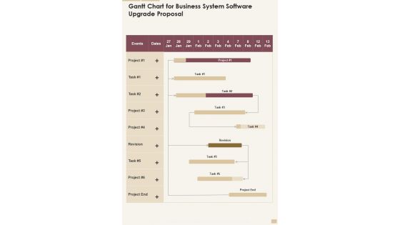 Gantt Chart For Business System Software Upgrade Proposal One Pager Sample Example Document