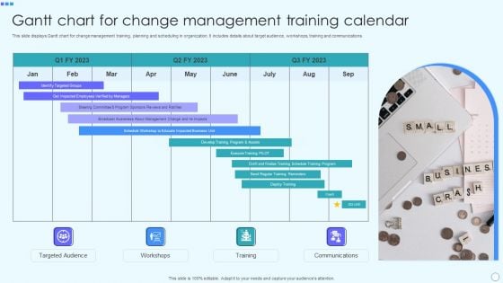 Gantt Chart For Change Management Training Calendar Diagrams PDF