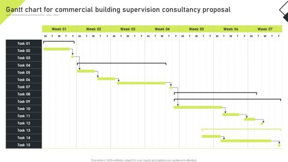 Gantt Chart For Commercial Building Supervision Consultancy Proposal Ideas PDF