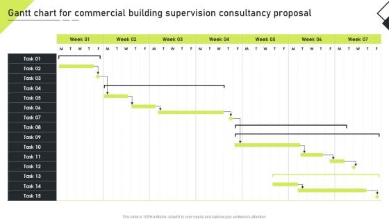 Gantt Chart For Commercial Building Supervision Consultancy Proposal Ideas PDF Gantt Chart For Commercial Building Supervision Consultancy Proposal Ideas PDF