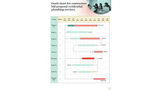 Gantt Chart For Contractors Bid Proposal Residential Plumbing Services One Pager Sample Example Document