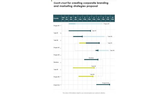 Gantt Chart For Creating Corporate Branding And Marketing Strategies One Pager Sample Example Document