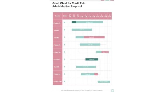 Gantt Chart For Credit Risk Administration Proposal One Pager Sample Example Document