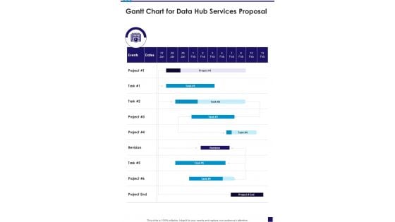 Gantt Chart For Data Hub Services Proposal One Pager Sample Example Document