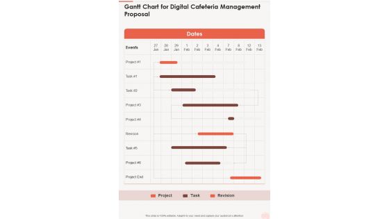 Gantt Chart For Digital Cafeteria Management Proposal One Pager Sample Example Document