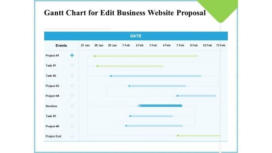 Gantt Chart For Edit Business Website Proposal Ppt Professional Show PDF
