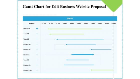 Gantt Chart For Edit Business Website Proposal Ppt Professional Show PDF