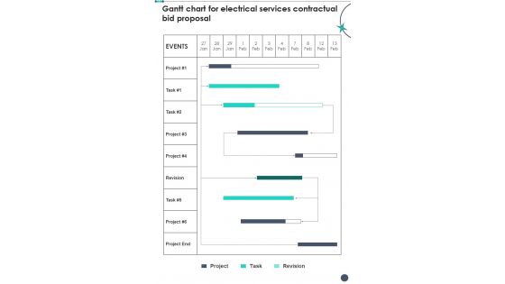 Gantt Chart For Electrical Services Contractual Bid Proposal One Pager Sample Example Document