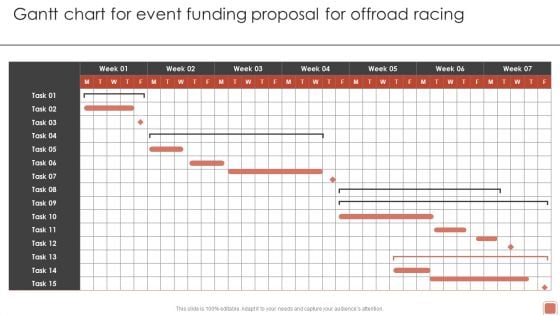 Gantt Chart For Event Funding Proposal For Offroad Racing Designs PDF