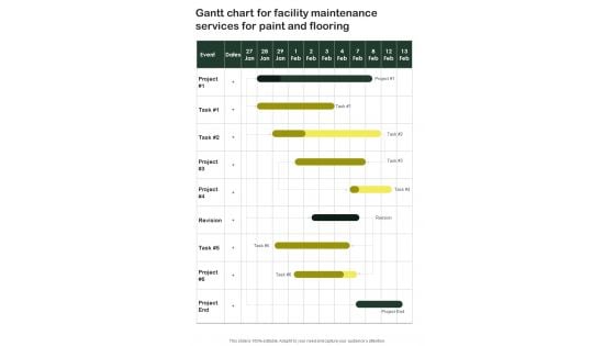 Gantt Chart For Facility Maintenance Services For Paint And Flooring One Pager Sample Example Document