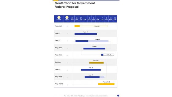 Gantt Chart For Government Federal Proposal One Pager Sample Example Document