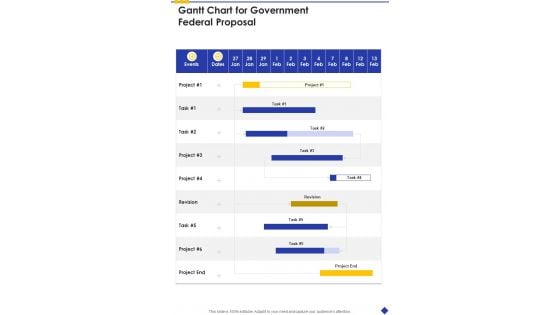 Gantt Chart For Government Federal Proposal One Pager Sample Example Document