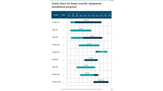 Gantt Chart For Home Security Equipment Installation Proposal One Pager Sample Example Document