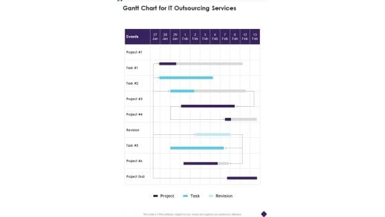 Gantt Chart For IT Outsourcing Services One Pager Sample Example Document