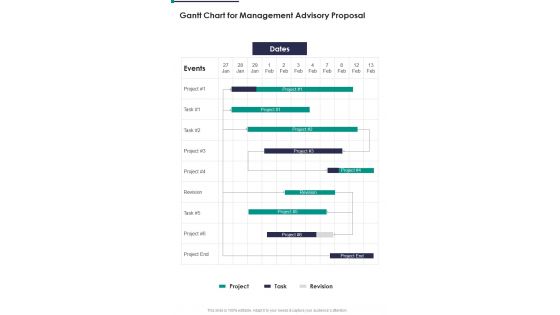 Gantt Chart For Management Advisory Proposal One Pager Sample Example Document