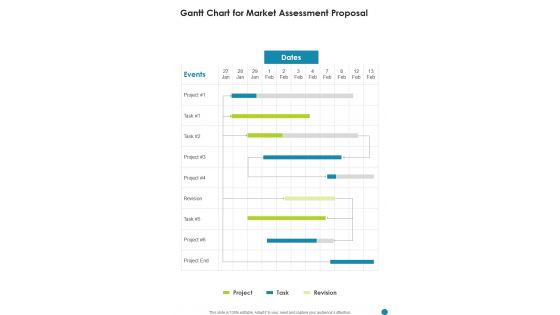 Gantt Chart For Market Assessment Proposal One Pager Sample Example Document