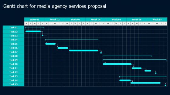 Gantt Chart For Media Agency Services Proposal Template PDF