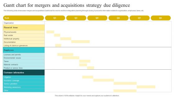 Gantt Chart For Mergers And Acquisitions Strategy Due Diligence Brochure PDF