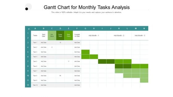 Gantt Chart For Monthly Tasks Analysis Ppt PowerPoint Presentation Pictures Format PDF