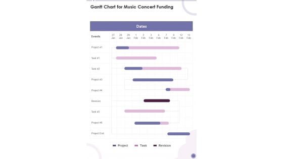 Gantt Chart For Music Concert Funding One Pager Sample Example Document