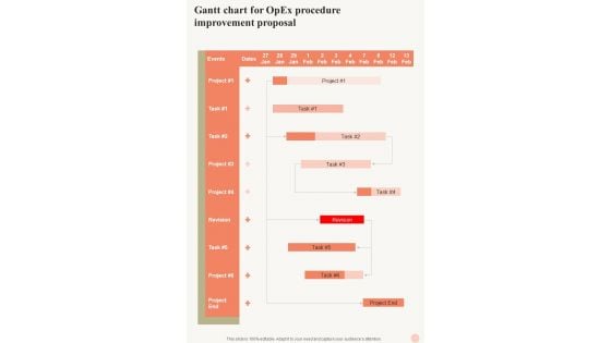 Gantt Chart For Opex Procedure Improvement Proposal One Pager Sample Example Document