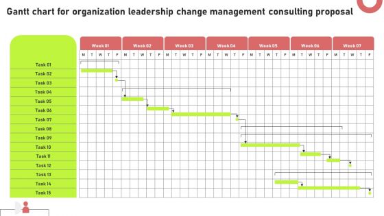 Gantt Chart For Organization Leadership Change Management Consulting Proposal Professional PDF