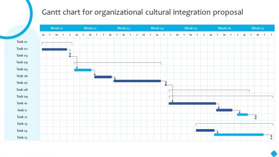 Gantt Chart For Organizational Cultural Integration Proposal Graphics PDF